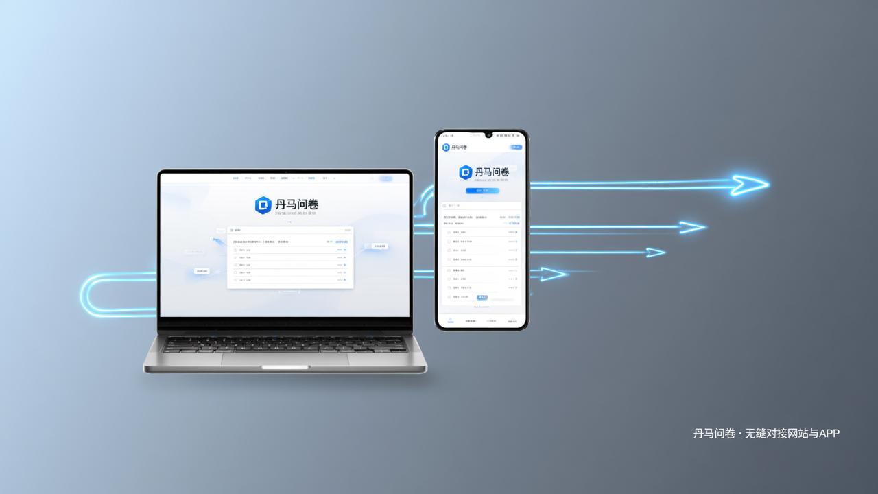 问卷系统怎么对接自己网站/APP